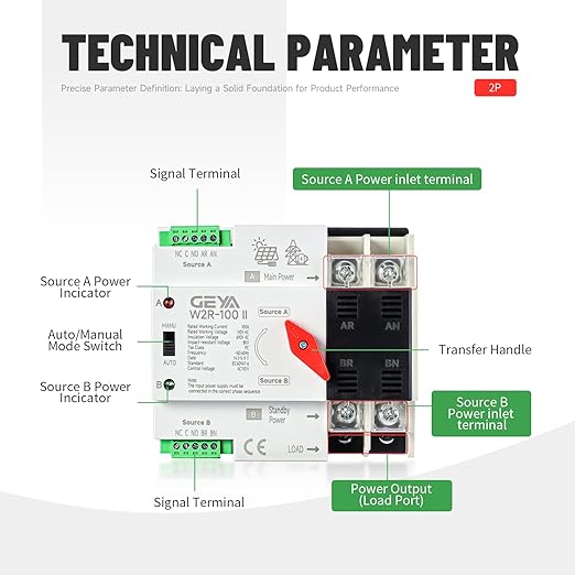 GEYA 2P 100A AC230V Automatic/Manual Transfer SwitchATS Dual Power Auto Transfer SwitchUninterruptible Millisecond-Level ATSDIN Rail Mounting（W2R 2P 100A AC230V）