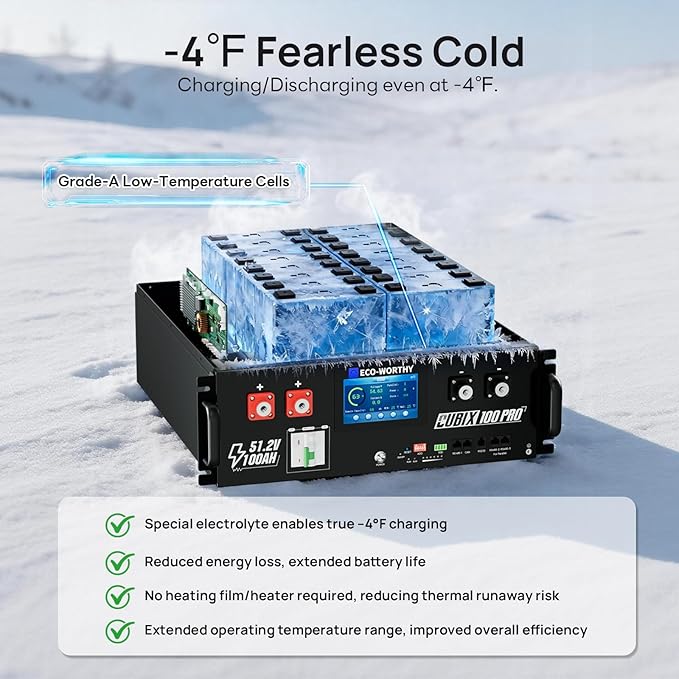 ECO-WORTHY 48V 100Ah Pro Server Rack LiFePO4 Lithium Battery LED Display Bluetooth &amp WiFi Connectivity Low-Temperature Resistant Cells for Home Backup Power and Solar Energy Storage