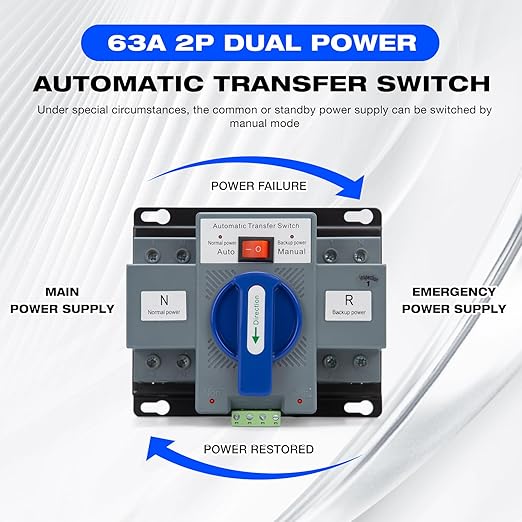 110V 63A 2P Automatic Transfer Switch Dual Power Automatic Transfer Switch 50HZ/60HZ Generator Changeover Switch