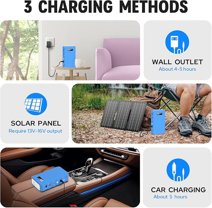 Portable Power Station with AC Outlet Powkey 65W/110V External Battery Pack 24000mAh/88.8Wh Power Pack Portable Power Source Supply Backup for Outdoor Tent Camping Home Blue