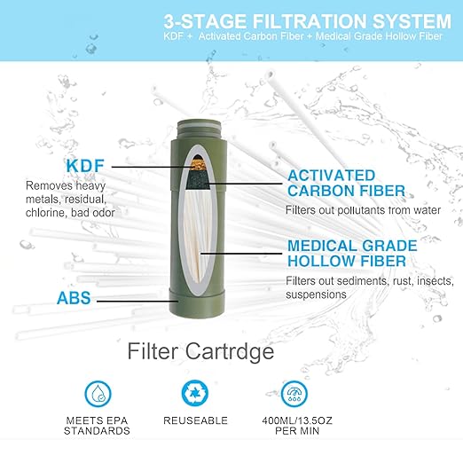 【Outdoor Water Filter Multipurpose for Survival】- Portable Hiking Water Filtration System - Water Purifier for Hiking Travel and Emergency - Hand Pump Water Filter