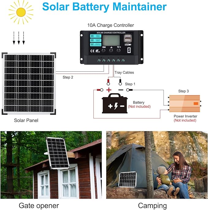 Solar Panel 20W 12V Monocrystalline Waterproof Solar Panel Kit with 10A Charger Controller for RV Trailer Car Rooftop Farm Battery and Other Off-Grid Applications