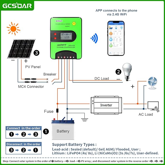 15A MPPT Solar Charge Controller 12V 24V Auto TD2107 WiFi Adapter APP Remote Control Solar Panel Charger for Gel AGM Sealed Flooded Lifepo4