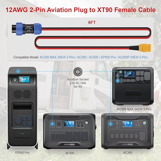 ELFCULB Aviation Plug to XT90 Cable 12AWG XT90 Female Connector to Aviation Male 12V Charing Cable Compatible with Portable Power Station AC200MAX/AC200P New 2-Pin(6FT)