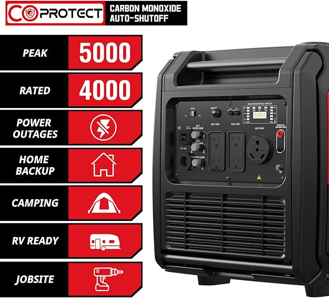 AMERISUN 5000 Watt Portable Inverter Generator with CO Protection Gas Generator for Home Use Camping RV Ready EPA Compliant 2025 Version