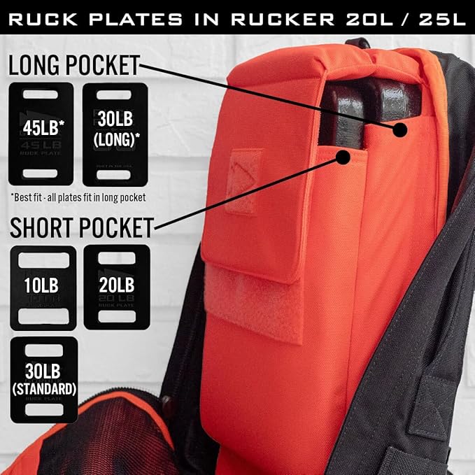 GORUCK Rucker 4.0 20L Black with White Embroidery - Purpose Built Rucking Backpack Military Weight Training Rucksack w/Ruck Plate Pocket and Extra Padded Straps