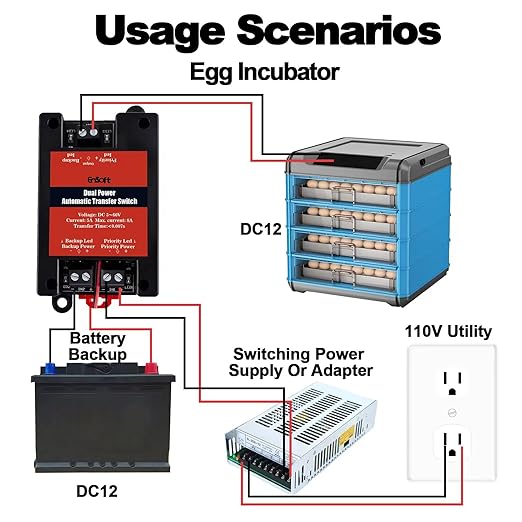 DC 5-60V Dual Power Automatic Tranfer SwitchTwo Ways Without Power Outage 0.007S High Speed ATS