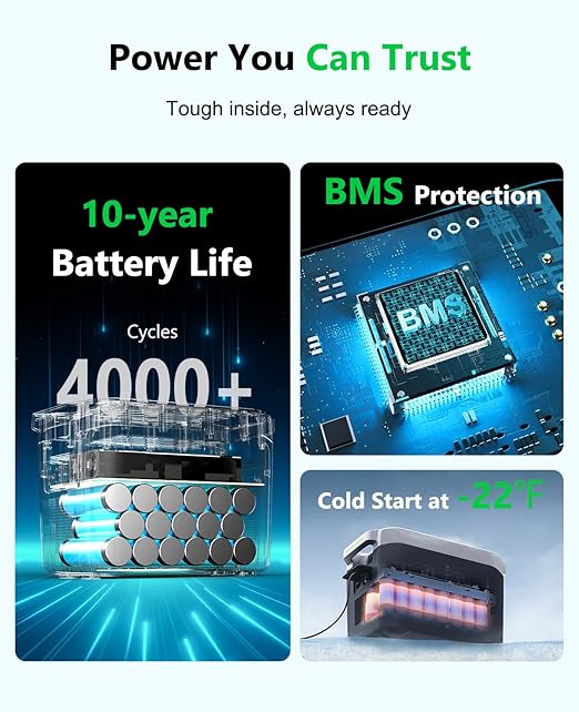 GROWATT Portable Power Station with 200W Solar PanelBlack Infinity 2000 Electric Solar Generator2048Wh LifePO4 Battery 2200W AC Output for Home Use Outdoor Camping RVs and Emergency Backup