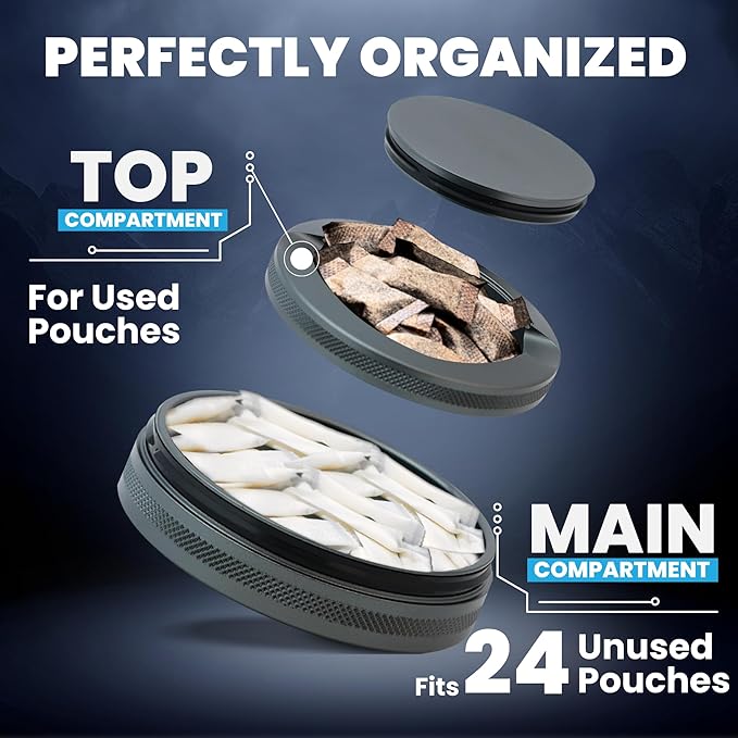 Premium Zyn Metal Can | Zyn Holder | Metal Zyn Container | Moisture &amp Odor Proof Container | Aluminum Zyn Can &amp Organizer | Dip Can | Zyn Tin | Zyn Gifts for Men | The Stealth