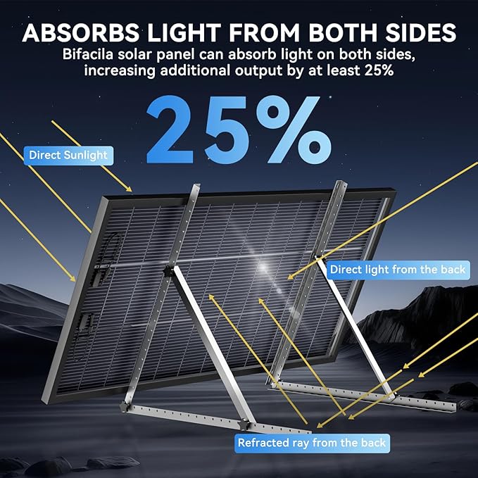 300 Watt Bifacial Solar Panel N-Type 18BB 25% High Efficiency Monocrystalline Solar Cell Off Grid PV Power for Home Rooftop RV Camper Marine Boat Farm (300W)