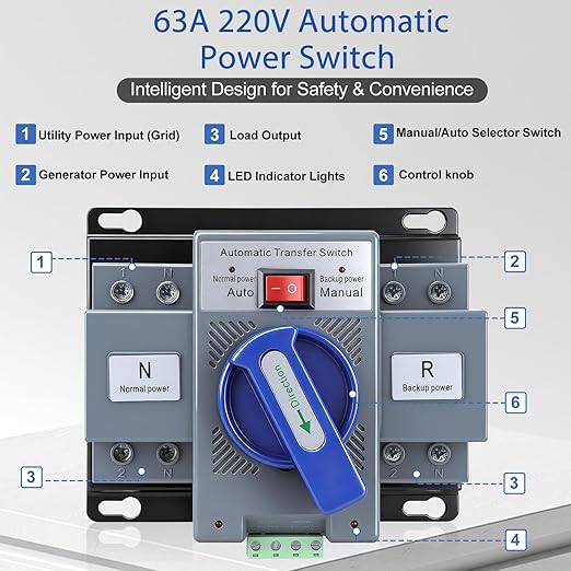 220V 63A Dual Power Automatic Transfer Switch ATS 2P 50/60Hz Generator Changeover Switch