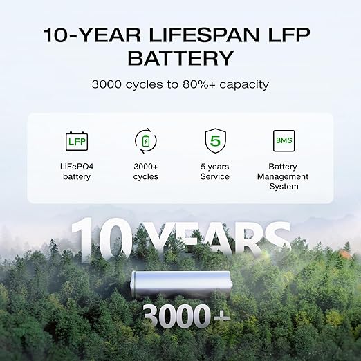EF ECOFLOW Portable Power Station DELTA 2 1024Wh LiFePO4 (LFP) Battery 1800W AC/100W USB-C Output Solar Generator(Solar Panel Optional) for Home Backup Power Camping &amp RVs