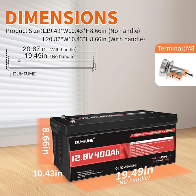 12V 400Ah LiFePO4 Battery 5120Wh Rechargeable Lithium Iron Phosphate Battery Built-in 200A BMS 15000+ Cycles for RV Solar Off-Grid Applications and Home Energy Storage