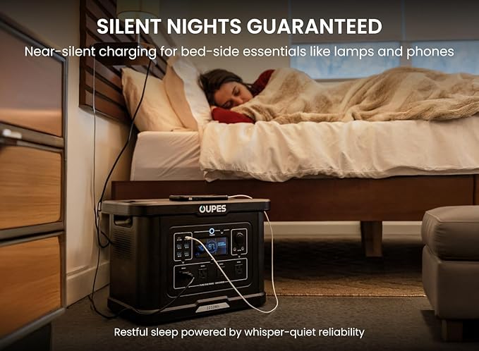 OUPES Exodus 2400 Portable Power Station 2400W (Boost 2600W Surge 4500W) 2232Wh LiFePO4 Battery Generator 0-80% Charge in 1.2H Solar Ready for Home Backup Camping &amp RV Essentials