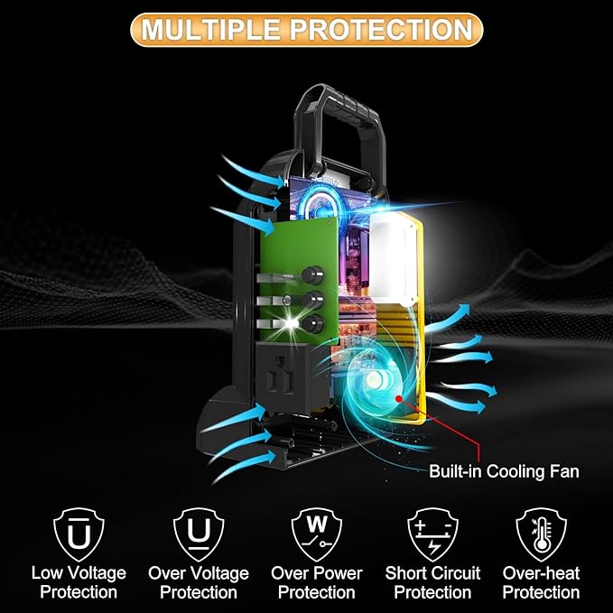 DC 20V to AC 120V Power Inverter Compatible with Dewalt 20V Max Battery 350W Pure Sine Wave Portable Power Inverter Converter with LCD Display and LED Light 2 Battery Port