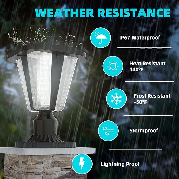 Lovus Solar Post Lights with Pier Mount Base 6000K Cold White Solar Lamp Post Light IP65 Waterproof Dusk to Dawn LED Outdoor Column Lights 400LM Pole Light for Pillar Garden Yard Gate 2 Pack