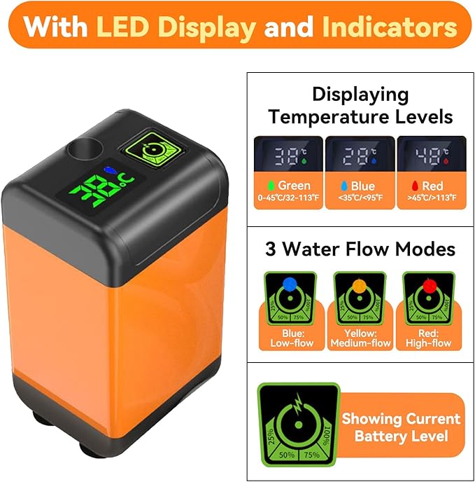 Portable Camping Shower 7800mAh Rechargeable Outdoor Shower Kit with Heater Intelligent LED Display IPX8 Waterproof Portable Shower for Camping Outdoor Travel Car Washing Pet Bathing