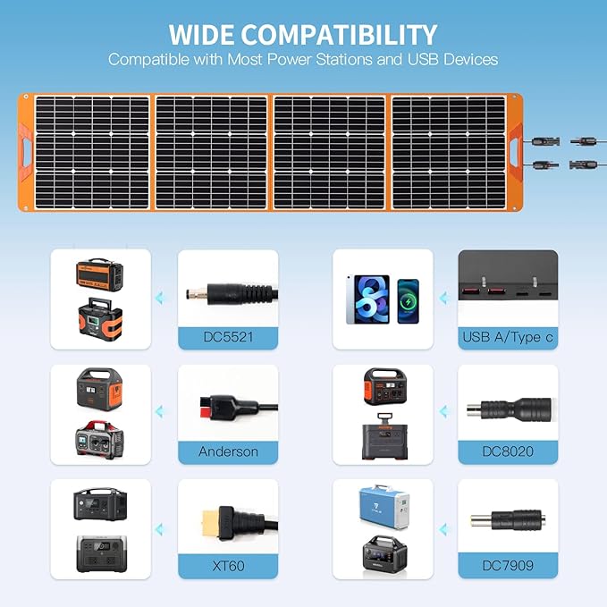 Upgraded 200W Portable Solar Panel for Power Station Generator 18V Foldable Waterproof IP65 Solar Cell Charger with Adjustable Kickstand and MC-4 Cable for Laptop Outdoor Camping Boat Lawn RV Trip
