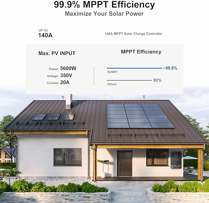 SUMRY Hybrid Solar Inverter 4000W DC 24V to AC 120V Pure Sine Wave Power Converter Glass Top Cover with LCD Display 140A MPPT Charge Controller Supports Battery-Less or AGM Lithium Battery