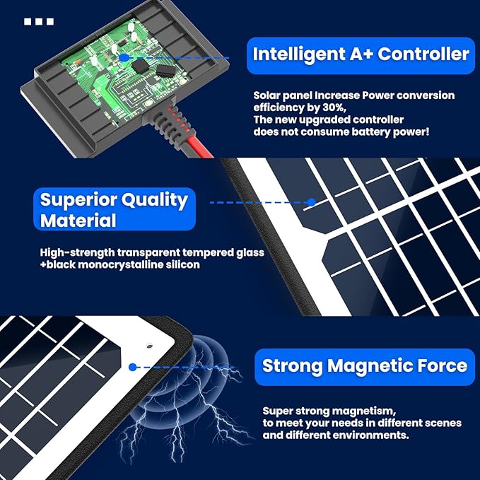 POWOXI 10W 12V Magnetic Solar Battery Trickle Charger Maintainer Built-in MPPT Intelligent Charge Controller Waterproof Solar Trickle Charger Alligator Clip for Car RV Motorcycle Marine etc.
