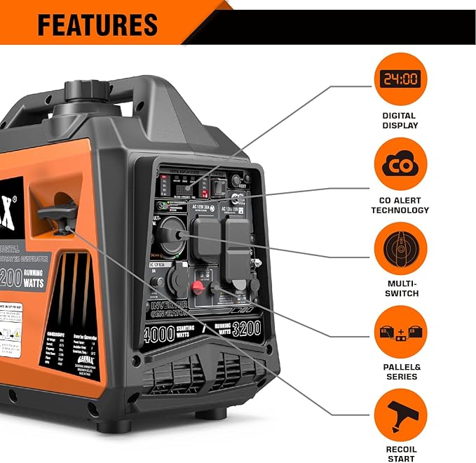 GENMAX GeneratorEPA Compliant Eco-Mode Feature Ultra Lightweight for Backup Home Use &amp Camping