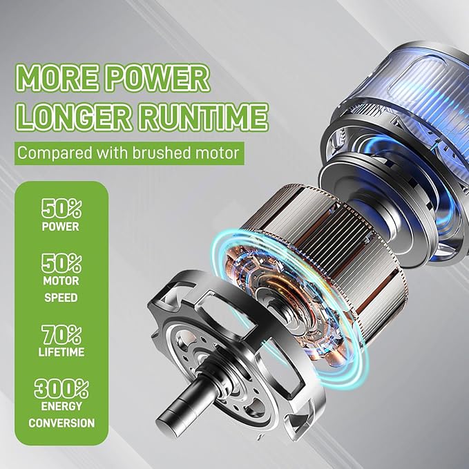 0K1588 RV Two-Barrel Generator Carburetor for 0F9035 0G4612 0K1588 + 90mm High Capacity Extended Duty Oil Filter 070185E for 0K06950SRV Generac
