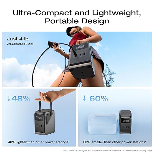 EF ECOFLOW Trail 200 DC Portable Power Station with Travel Bag 192Wh LiFePO4 Battery 220W DC Output Compact Power Bank for Camping Travel Outdoors and Emergency Use