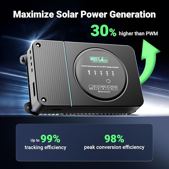 HQST 12V/24V 30A DC to DC Charger Buck Boost Battery Charger MPPT Solar Charge Controller Dual Input Charger with Smart Bluetooth APP Control for LiFePO4 Sealed AGM Gel Flooded Batteries
