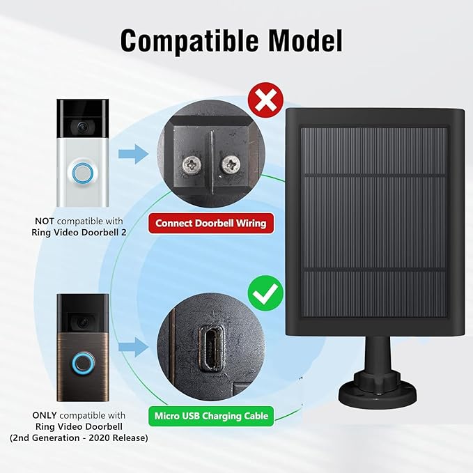 Solar Panel for Ring Doorbell 5W 5V Solar Charger Pefect for Ring Video Doorbell (2nd Gen - 2020 Release) Micro USB Port IP65 16.4ft Waterproof Charging Cable 360°Adjustable Mount