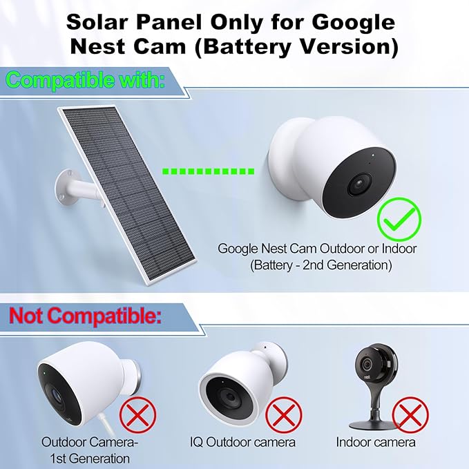 2Pack Premium Solar Panel for Google Nest Camera5W Camera Solar Panel Charger with 13.1Ft Fast Charging Cable Work for Google Nest Cam Battery(No Camera) Outdoor &amp IndoorIP66 Waterproof