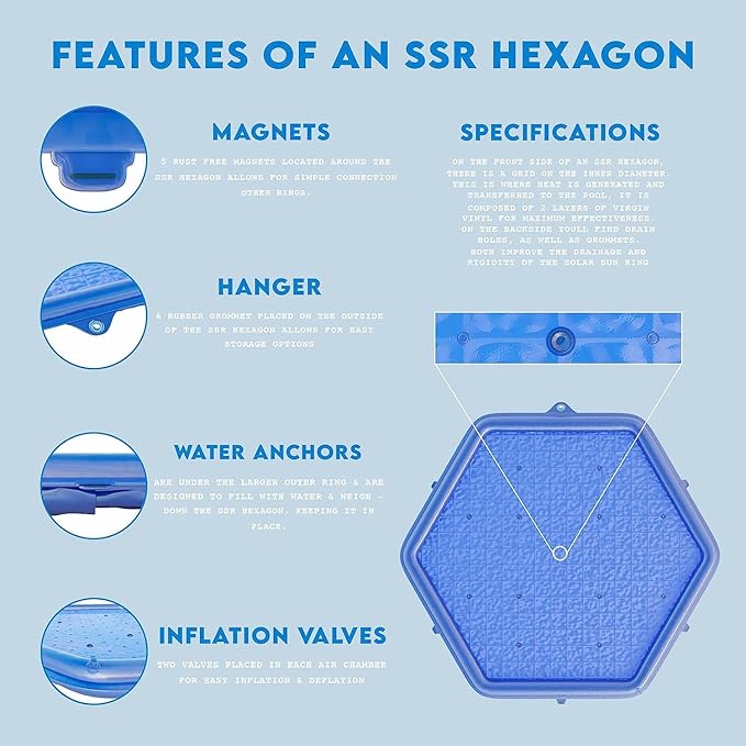Solar Sun Rings UV Resistant Above Ground Inground Swimming Pool Hot Tub Spa Heating Accessory Heater Solar Cover Blue (Octagon 6 Pack)