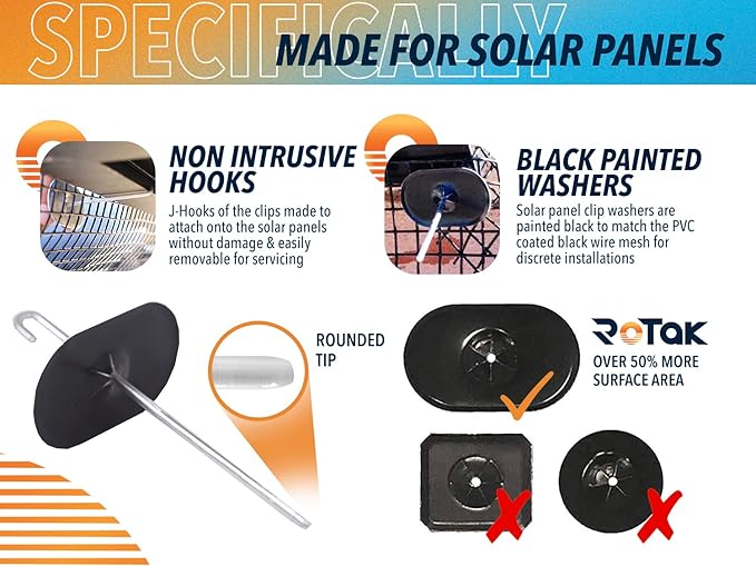 Rotak Solar Panel Bird/Critter Guard Fastener Clips - Used to Secure Bird proofing Wire-mesh onto Solar Panels - Removable Without Damage (Package of 60)