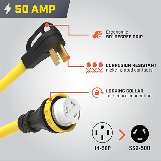 Champion Power Equipment 50-Amp Indoor-Rated Manual Transfer Switch with 30-Foot Generator Power Cord and Weather-Resistant Power Inlet Box