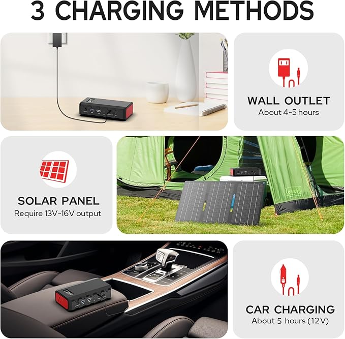 powkey 88Wh Portable Power Station 24000mAh Camping Solar Generator(Solar Panel Not Included) Lithium Battery Power 110V/65W AC DC USB QC3.0 for Home Camping Emergency Backup Black