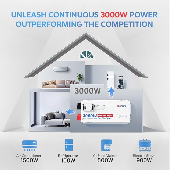 Redodo 3000W Pure Sine Wave Inverter Charger 12V DC to 120V AC Surge 9000W with Remote Control for Off-Grid RV Home Backup Compatible with Lithium &amp Various Batteries