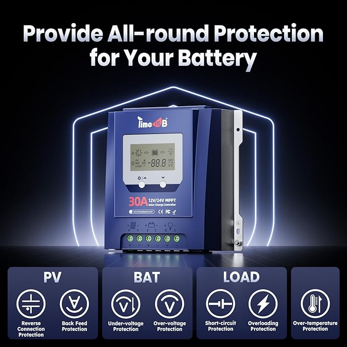 Timeusb 30 Amp MPPT 12V/24V/Auto DC Input Solar Charge Controller 99% MPPT Tracking Efficiency and Fast Charging 50V MPPT Controller with LCD Screen for Solar Panel Systems