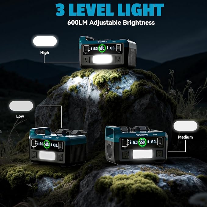 Ecarke 550W Portable Power Inverter Compatible with Makita 18V Battery DC 18V to AC 110V Pure Sine Wave Power Station 2 AC Outlets2 USB-A&amp1 USB-C 20W 600LM LED Outdoor Emergency Use(No Battery)