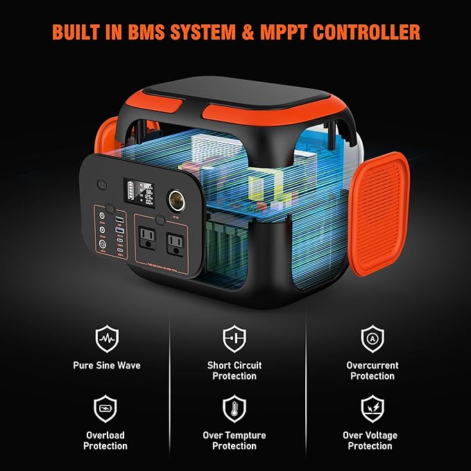 SinKeu Portable Power Station 600W 296Wh/80000mAh Backup Lithium Battery Pack Bank 110V Pure Sine Wave AC Outlet Solar Generator for Camping Emergency RV Outdoor Hurricane Supplies