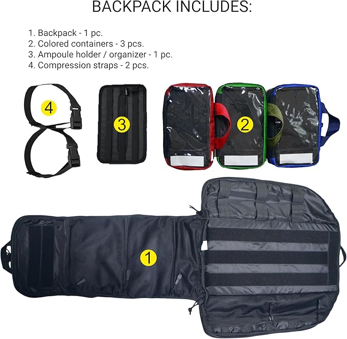 DERBY Tactical Medical Backpack 32L – EMT EMS Trauma Jump Bag with 3 Clear Pouches &amp Ampoule Organizer – Cordura 500D MOLLE First Responder Pack (Empty) – Made in Ukraine Black