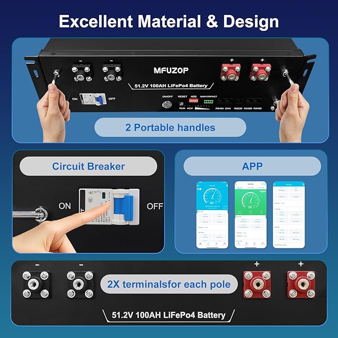 48V 100Ah LiFePO4 Battery with Bluetooth App 5.12kWh Server Rack Battery with Built-in 100A Smart BMS 6000+ Deep Cycles Lithium Battery for Solar Energy Storage Off-Grid System Home Backup