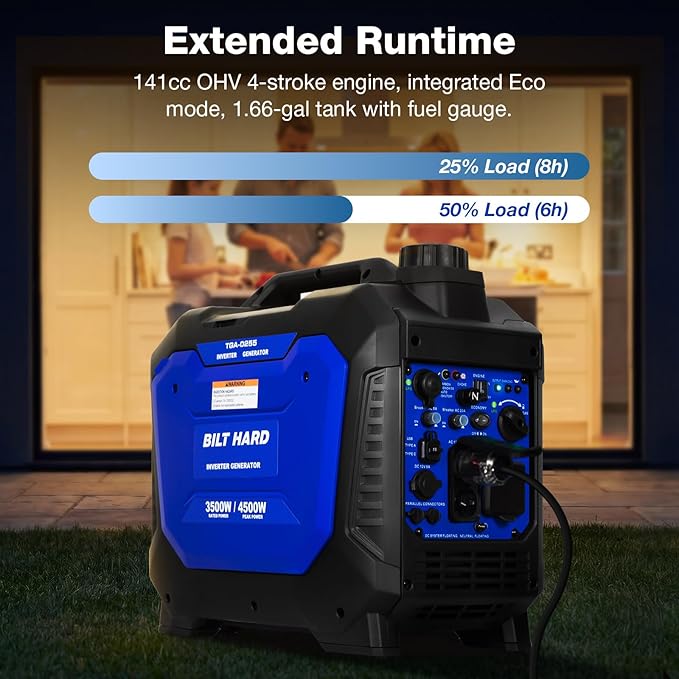 BILT HARD Ultra-Quiet 4500W Inverter Generator Dual Fuel (Gas/Propane) with CO Sensor 4-Cycle RV Ready &amp Parallel Capable for Home Backup and Camping
