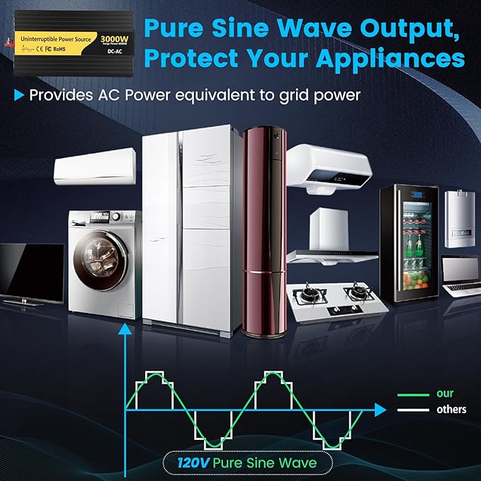 New Upgrade 3000W Pure Sine Wave Inverter Charger Auto Transfer Switch Remote Control DC 12V to 120V AC with LCD Display Ideal for Off-Grid &amp Emergency Power