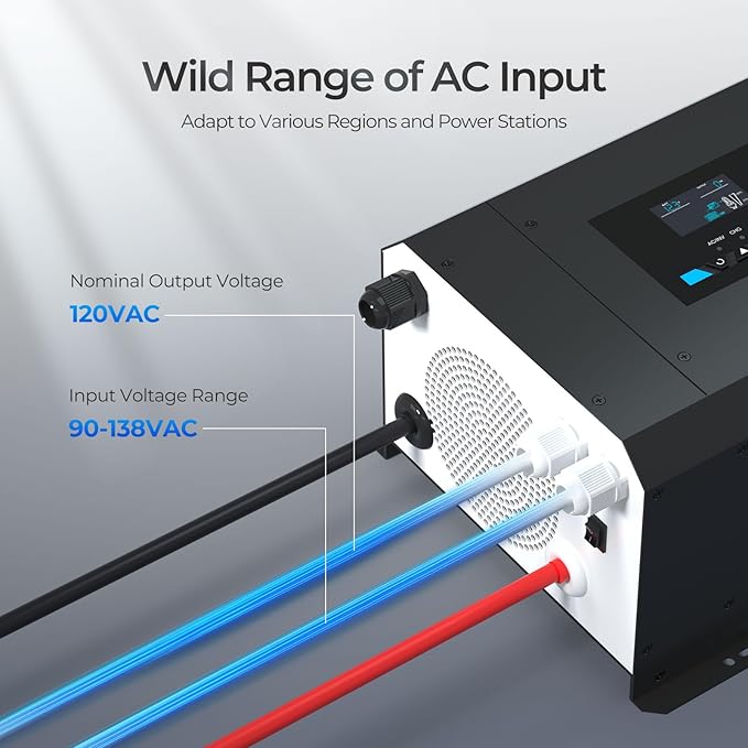 Renogy 3000w Pure Sine Wave Inverter Charger 12V DC to 120V AC Surge 9000w for Off-Grid Solar RV Boat Home w/LCD Display Auto Transfer Switch Compatible with Lithium Battery
