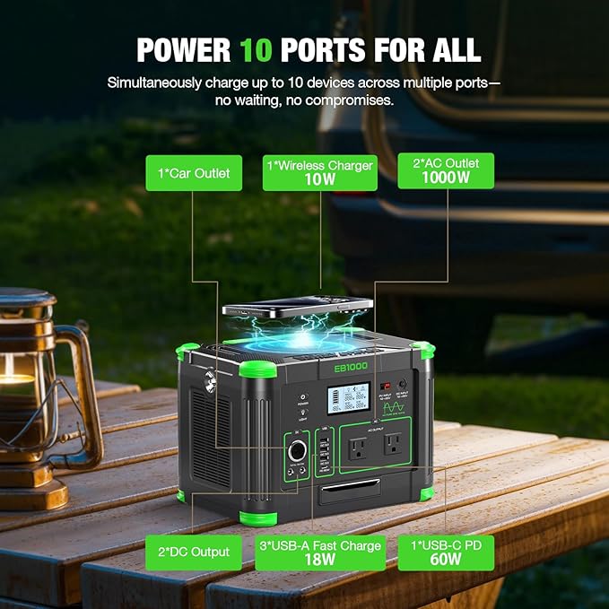 1000W Solar Generator 999Wh Portable Power Station with 60W USB-C PD Output 110V Pure Sine Wave AC Outlet Backup Lithium Battery for Outdoors Camping Travel Hunting Home (Peak 2000W)