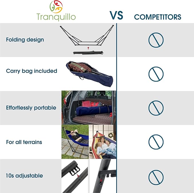 Tranquillo Camping Hammock and Stand Collapsible Camping Hammock with Stand 600 lbs Capacity Foldable Hammock for 2 Persons Premium Noiseless No Screws Heavy Duty Multifunctional Stand Blue