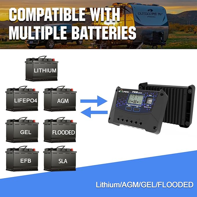 SOLPERK 50A Solar Charger Controller 12V 24V Auto Solar Panel Battery Intelligent Regulator with Dual USB Port PWM Controller for Gel AGM Lead-Acid Lithium LiFePO4 Battery (50A)