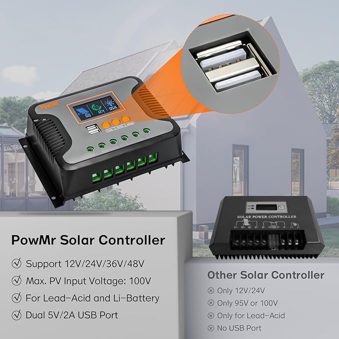 PowMr 30A PWM Solar Charge Controller 12V 24V 36V 48V Auto LCD Display and Dual USB Output Fit for AGM Gel FLD Lead-Acid and Lithium Battery【Update Version】
