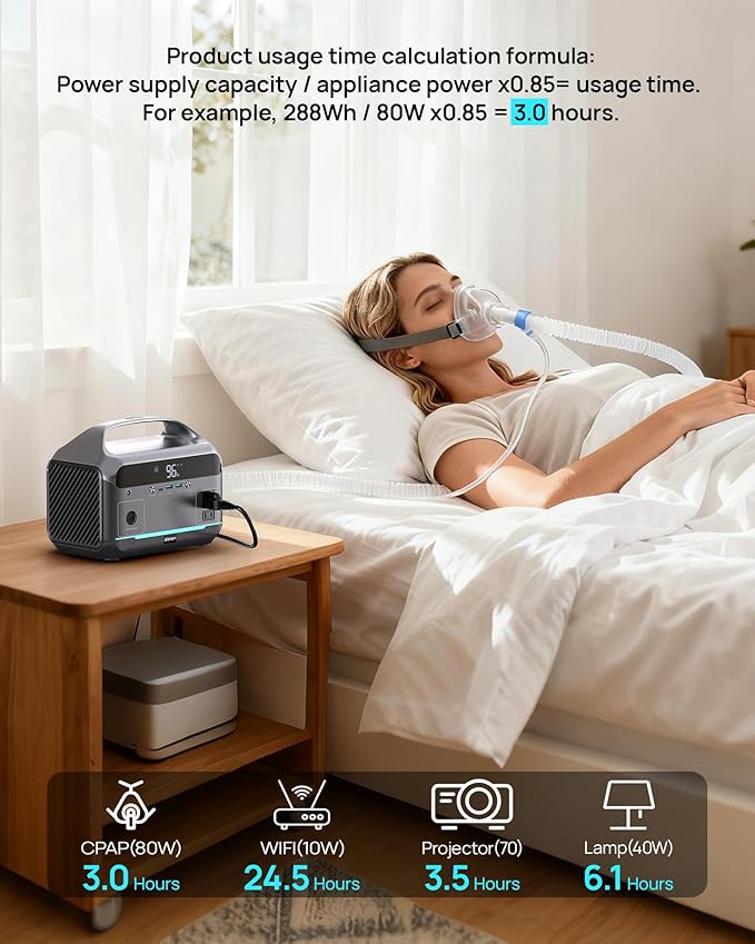 Portable Power Station with 80W Solar Panel 288Wh LiFePO4 Battery 600W Power Bank with AC Outlet 110V/1200W Surge Solar Generator 1.7H Fast Charging for Camping Hurricane EmergencyRVHome Use