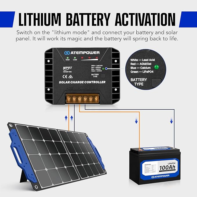 ATEM POWER 20A 12V/24V MPPT Solar Charge Controller Selecting Battery Type Activate Lithium Battery Intelligent Solar Controller Compatible with Lead Acid AGM Gel Calcium and LiFePO4 Battery