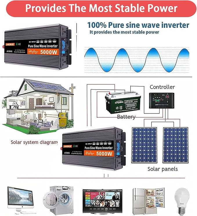 5000W Pure Sine Wave Power Inverter DC 12V/24V to AC 120V Converter for RV Solar Truck &amp Home with LCD Display &amp Dual Cooling Fans – Off-Grid Power for Refrigerator Tools 24v-5000w